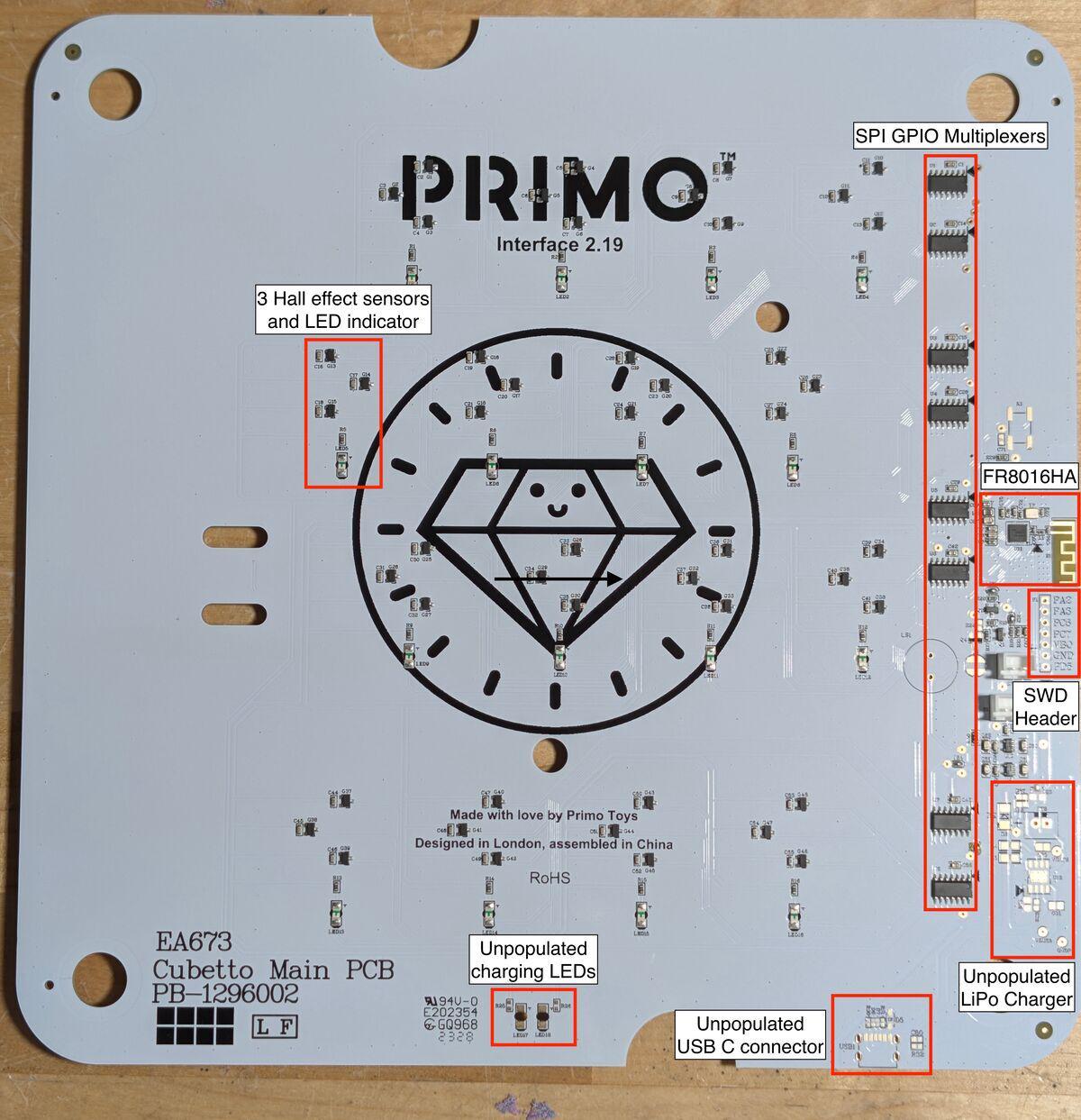 Control board PCB back, version 2.19. Hall effect sensors, unmarked SPI multiplexer ICs, FR8016HA, and a constellation of unpopulated Cubetto+ footprints.