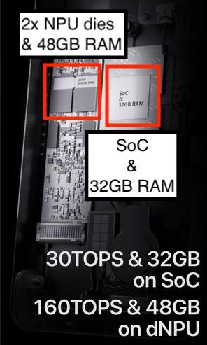 TiinyAI Pocket Lab internal view showing split memory architecture: 2x NPU dies with 48GB RAM on one side, SoC with 32GB RAM on the other